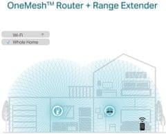 TP-LINK RE605X (RE605X)