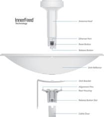 Ubiquiti PowerBeam M5, 300mm