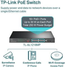 TP-LINK TL-SL1218MP