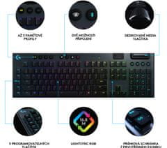 Logitech G915 Lightspeed, GL Linear, US (920-008962)