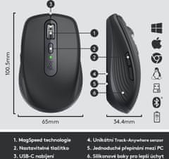 Logitech MX Anywhere 3, růžová (910-005990)