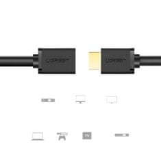 Ugreen HDMI kábel F/M 4K 60Hz 2m, čierny