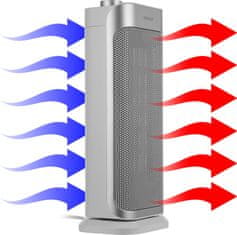 SENCOR Teplovzdušný ventilátor SFH 8050SL