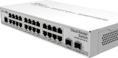 Mikrotik Cloud Router CRS326-24G-2S+IN