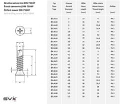 SVX Skrutka DIN 7504P TEX 4,8x19 mm 300 ks