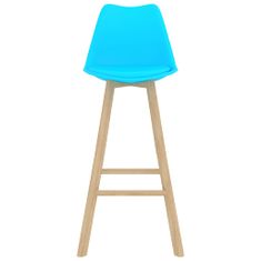 Vidaxl Barové stoličky 2 ks modré PP a masívne bukové drevo