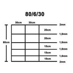 Vidaxl Záhradný plot, pozinkovaná oceľ 50 m, 80 cm