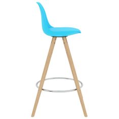 Vidaxl Barové stoličky 2 ks modré PP a masívne bukové drevo