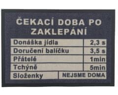 GDmats Rohožka Čakacia doba 40x60 cm – na von aj na doma 40x60