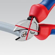 Autonar czech Káblové kliešte do priemeru 15 mm alebo 50mm2 - KNIPEX 95 12 165