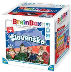 Brainbox SK - Slovensko