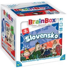 Brainbox SK - Slovensko