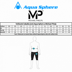 Michael Phelps Pánske plavky Zugló JAMMER DE3 XS/S (DR75)