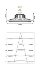 ACA Lightning LED High Bay BHIGH 150W/230V/5000K/25000Lm/90°/IP66/IK08/Dim 1-10V