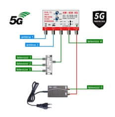 anténny set pre 5 TV 838-101-5 5G pre DVB-T2 