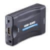 EVERCON Konvertor HDMI-SCART HS-777 