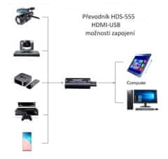 Konvertor HDMI - USB HDS-555 