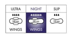 DEDRA Nočné aniónové bavlnené vložky s krídielkami ANION POMPADOUR ULTRA - 8ks