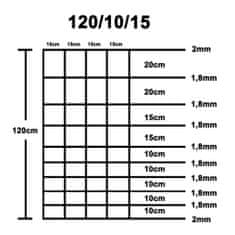 Vidaxl Záhradný plot, pozinkovaná oceľ 50 m, 120 cm