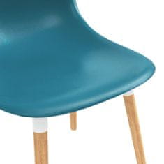 Vidaxl Jedálenské stoličky 2 ks, tyrkysové, plast