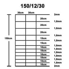 Vidaxl Záhradný plot, pozinkovaná oceľ 50 m, 150 cm