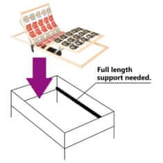 Vidaxl Lamelový posteľný rošt s elektromotorom nastaviteľná hlava a nohy 70x200 cm
