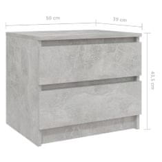 Petromila vidaXL Nočné stolíky 2 ks betónové sivé 50x39x43,5 cm drevotrieska