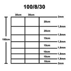 Vidaxl Záhradný plot, pozinkovaná oceľ 50 m, 100 cm