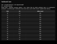 MAXX NF 6002 Topánky racing 47