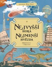 Aleš Sirný: Nejvyšší hora, nejmenší hvězda