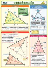 Petr Kupka: Trojúhelník