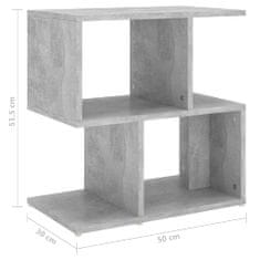 Petromila vidaXL Nočné stolíky 2 ks, betónovo sivé 50x30x51,5cm kompozitné drevo