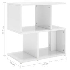 Petromila vidaXL Nočné stolíky 2 ks, lesklé biele 50x30x51,5cm, kompozitné drevo