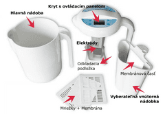 aQuator Ionizátor vody Classic 3l + ZDARMA 10ks náhradné membrány do ionizátora a PDF brožúra: 100 a viac možností ako použiť IONIZOVANÚ VODU v prospech zdravia