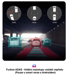 Junsun Smart Predná kamera + zadná kamera, Android system, GPS navigácia, Android zrkadlo, chytré zrkadlo s kamerou, Smart Kamera Android WIFI