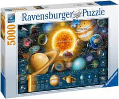 Puzzle Slnečná sústava 5000 dielikov