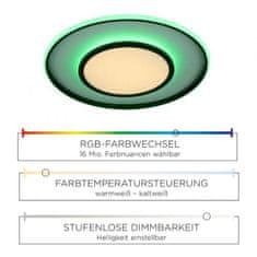 PAUL NEUHAUS LEUCHTEN DIREKT aj s JUST LIGHT LED stropné svietidlo, čierna, stmievateľné, diaľkový ovládač, pamäť RGB plus 2700-5000K