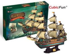 CubicFun 3D puzzle Plachetnica San Felipe 248 dielikov