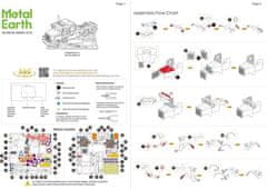 Metal Earth 3D puzzle Freightliner FLC Long Nose Truck