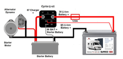 Konektor batérie Victron, Cyrix-Li-ct 12-24V 120A