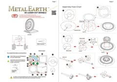 Metal Earth 3D puzzle Avengers: Štít Kapitána Ameriky