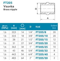 NOVASERVIS , Vsuvka - dvojnipl 1", FT205/25