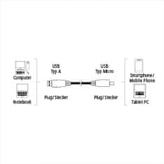 HAMA micro USB 2.0 kábel, typ A - micro B, 0,75 m, čierny