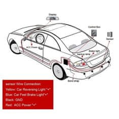motoLEDy 4 parkovacie senzory, bzučiak, sada riadiacich jednotiek 12V