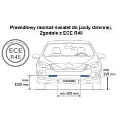 motoLEDy LED DRL svetlá denné svetlo 12V 2 ks 80lm