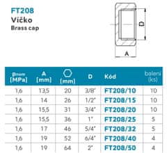 NOVASERVIS , Víčko 3/4", FT208/20