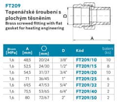 NOVASERVIS , Topenářské šroubení 1", FT209/25