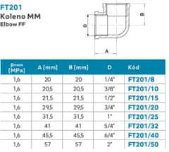 NOVASERVIS , Koleno MM 1/2", FT201/15