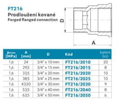 NOVASERVIS , Prodloužení kované 3/4"x40mm, FT216/2040