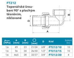 NOVASERVIS , Topenářské šroubení 90 niklované 1/2", FT212/15